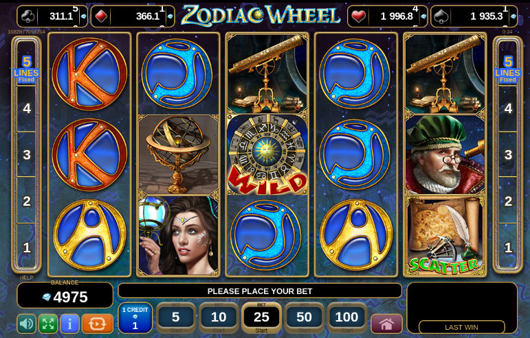 Zodiac Wheel играть бесплатно